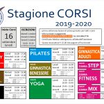 STAGIONE CORSI 2019-2020