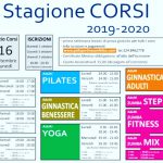 CORSI 2019-2020